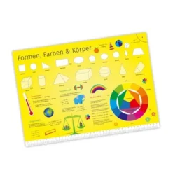 Nikima Poster Kinder Lernposter Formen, Farben & Körper - In 3 Größen Poster