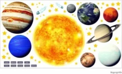 Nikima Wandtattoo 164 Sonnensystem Planeten In 6 Vers. Größen Wandtattoos