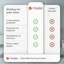 Aileenstore Kommode Mit Schubkästen, Klapp-Deckel & Dokumenten-Ablage Mit Glasfenster -Komar Verkäufe 26080013 05