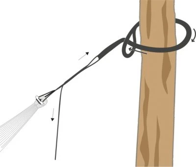 Amazonas Aufhängung Adventure Rope 3 Amazonas Aufhängung Adventure Rope – Bild 3